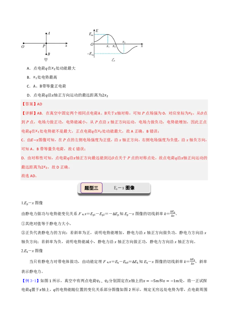 第44讲专题：电场中的图像问题(解析版)_2026高考物理_222026版物理《高考一轮复习举一反三》全国版_第44讲专题：电场中的图像问题