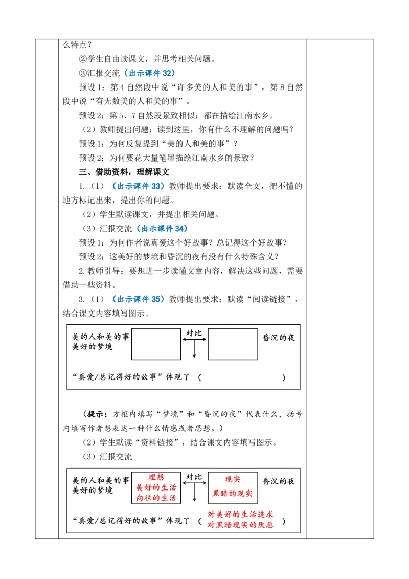 26好的故事教案_6上语文-保存转存之后查看_03第1套课件+教案配套部编六上语文_8第八单元_26好的故事