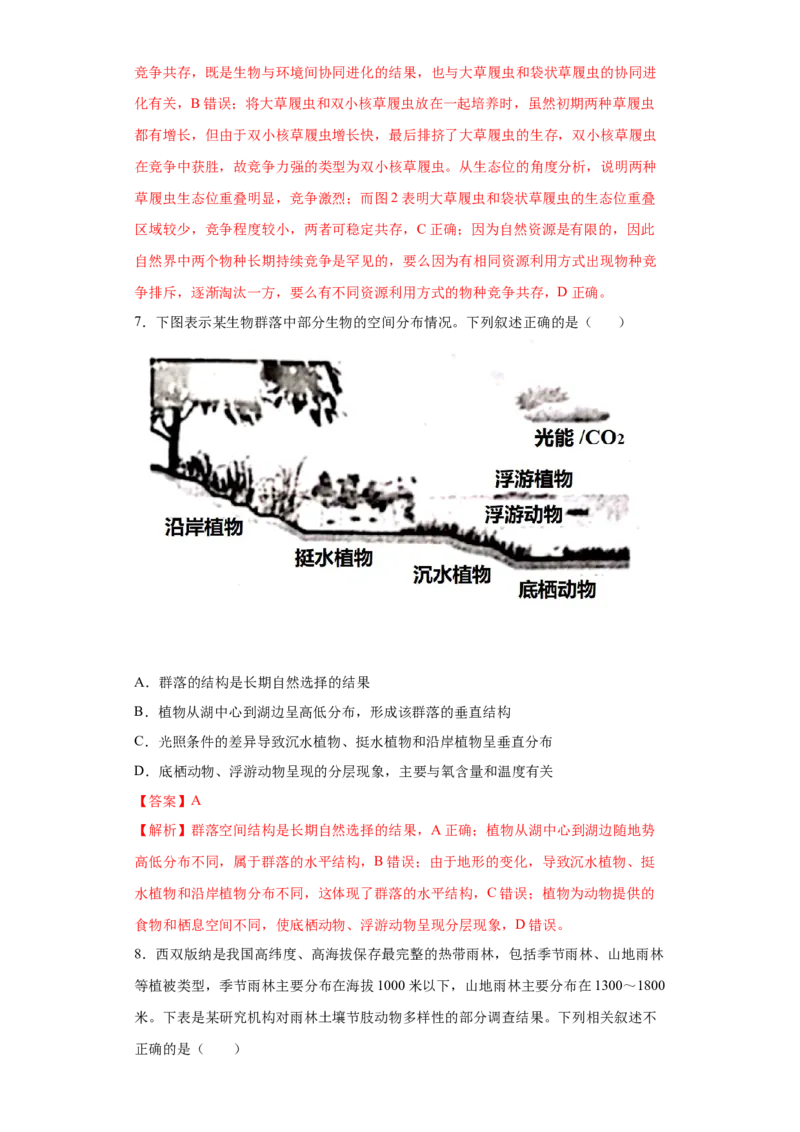 课时35群落的结构和演替-2023年高考生物一轮复习小题多维练（解析版）_通用版（老高考）复习资料_2023年复习资料_一轮复习_2023年高考生物一轮复习小题多维练（全国通用）
