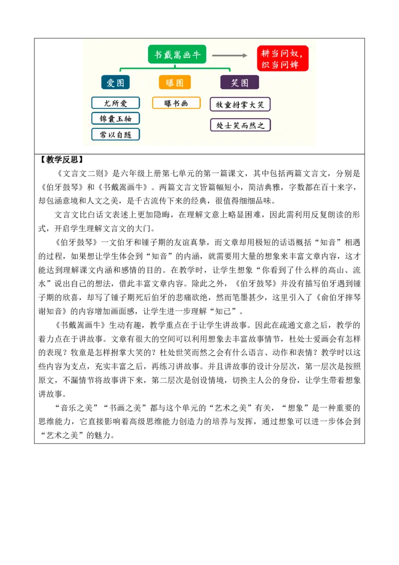 22文言文二则教案_6上语文-保存转存之后查看_03第1套课件+教案配套部编六上语文_7第七单元_22文言文二则