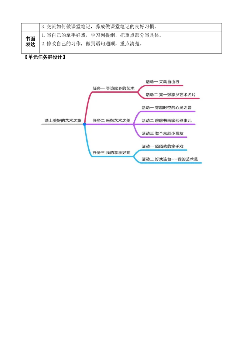 22文言文二则教案_6上语文-保存转存之后查看_03第1套课件+教案配套部编六上语文_7第七单元_22文言文二则