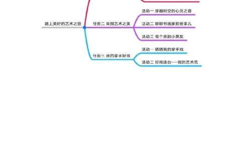22文言文二则教案_6上语文-保存转存之后查看_03第1套课件+教案配套部编六上语文_7第七单元_22文言文二则