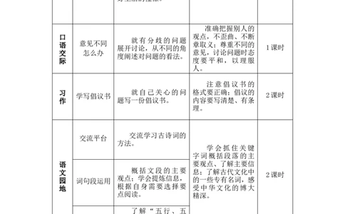 18古诗三首（教案）_6上语文-保存转存之后查看_05第3套课件+教案配套部编六上语文_第六单元_18古诗三首