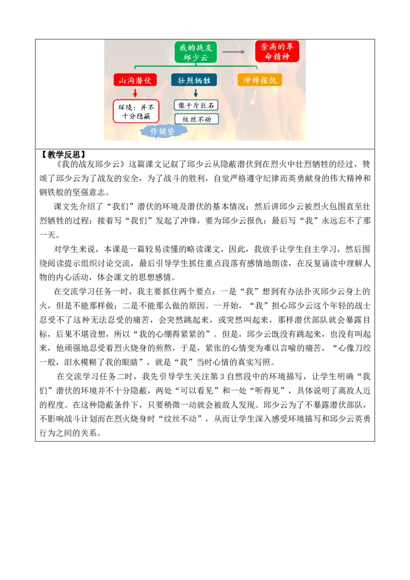 9我的战友邱少云教案_6上语文-保存转存之后查看_03第1套课件+教案配套部编六上语文_2第二单元_9我的战友邱少云