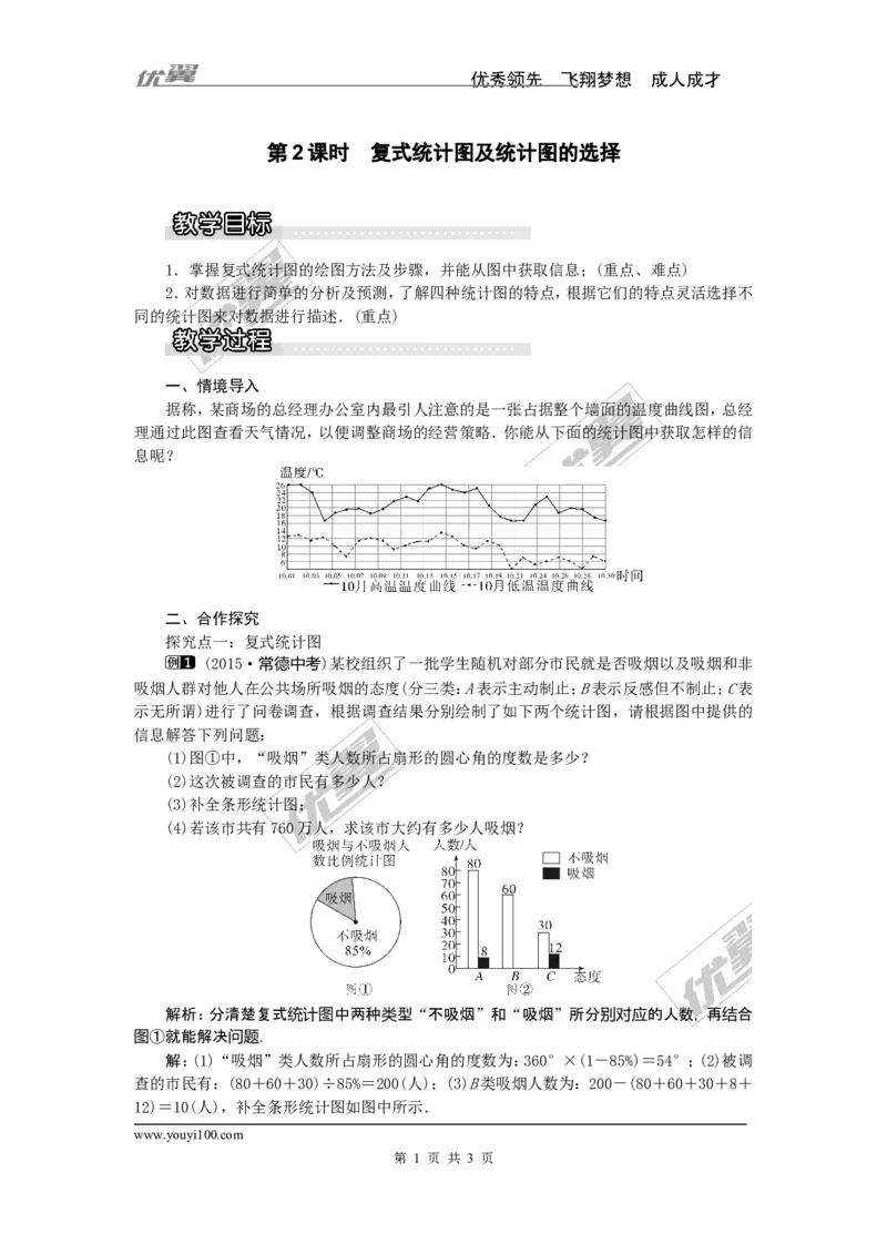 5.2第2课时复式统计图及统计图的选择1_湘教版初中数学课件_数学湘教版7上教案PPT课件配套资料_数学湘教版初中7年级上册word教案