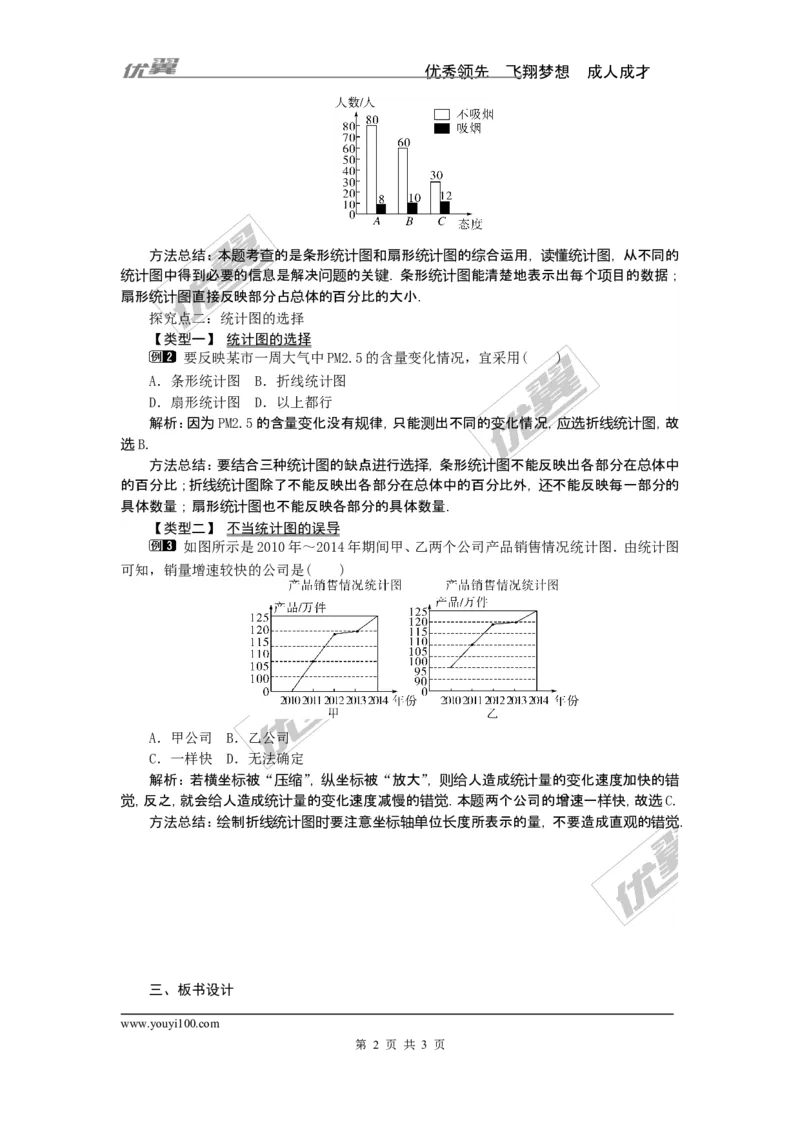 5.2第2课时复式统计图及统计图的选择1_湘教版初中数学课件_数学湘教版7上教案PPT课件配套资料_数学湘教版初中7年级上册word教案