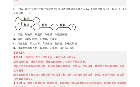 解密02细胞的基本结构（分层训练)（解析版）_通用版（老高考）复习资料_2023年复习资料_二轮复习_高频考点解密2023年高考生物二轮复习讲义+分层训练（全国通用）