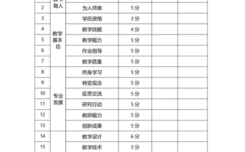 6.教师教学互评表_6上语文-保存转存之后查看_11教师工作包部编六上语文_教师工作包_教师常用表格_Word