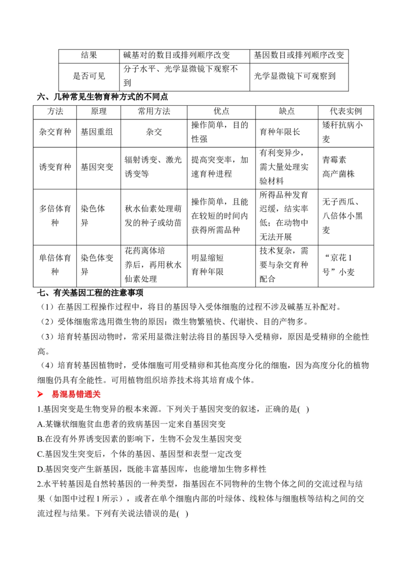 （13）生物的变异与育种&mdash;&mdash;2025届高考生物二轮复习易错重难提升学案（含解析）_2025年新高考资料_二轮复习_2025届高考生物二轮复习易错重难提升（含解析）
