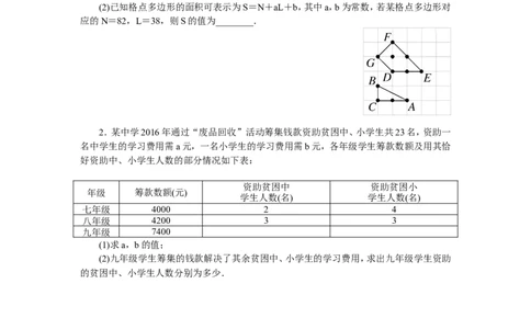3.解题技巧专题：方程组中较复杂的实际问题_湘教版初中数学课件_数学湘教版7下教案PPT课件配套资料_数学湘教版7下&mdash;6.各阶段精品试题_精品专题