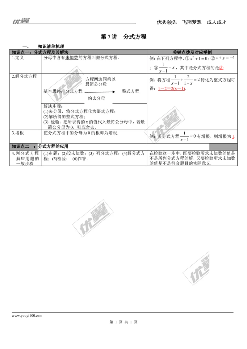 第7讲分式方程_湘教版初中数学课件_数学湘教版9下教案PPT课件配套资料_数学湘教版初中9年级下册--5.中考知识点梳理_第二单元方程(组)与不等式(组)