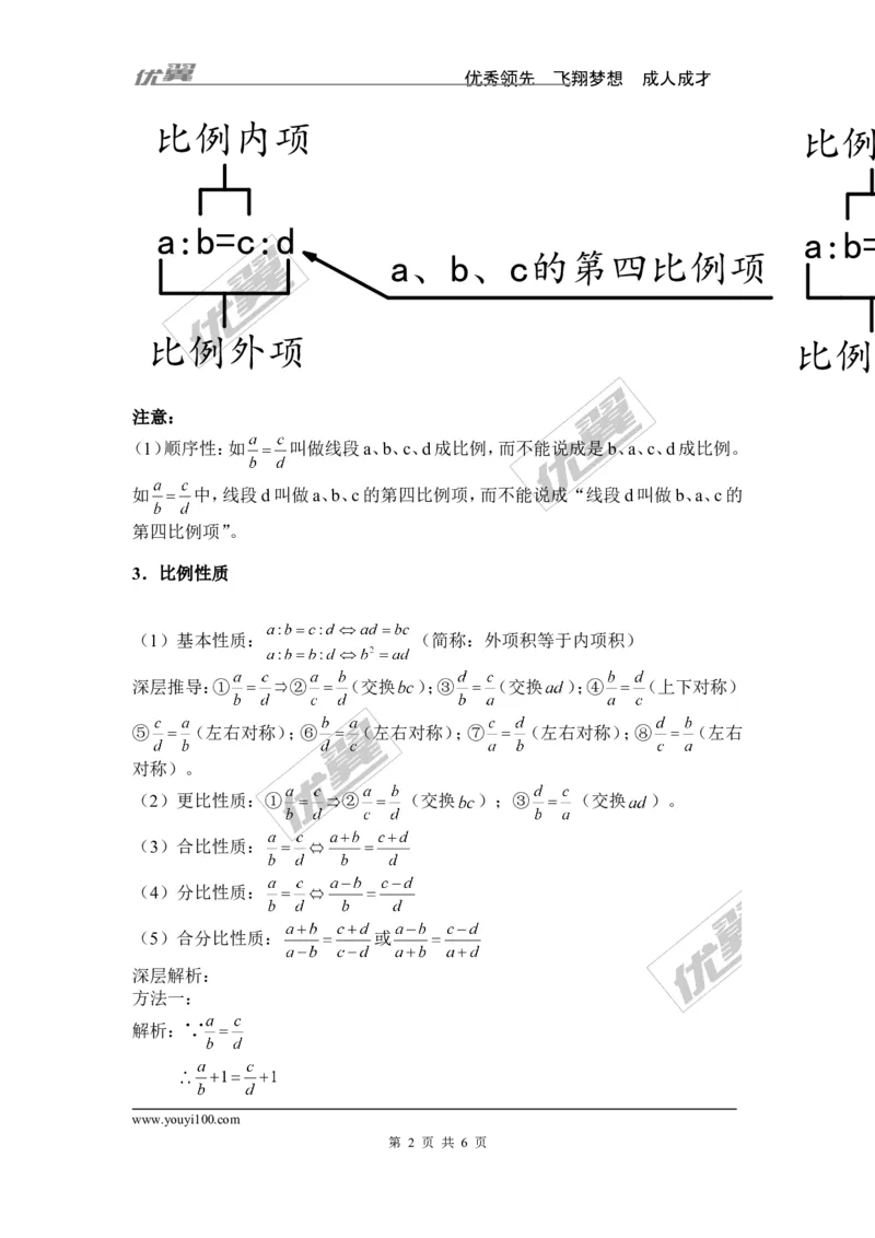 比例线段专题_湘教版初中数学课件_数学湘教版9上教案PPT课件配套资料_数学湘教版初中9年级上册--6.各阶段精品试题_复习资料