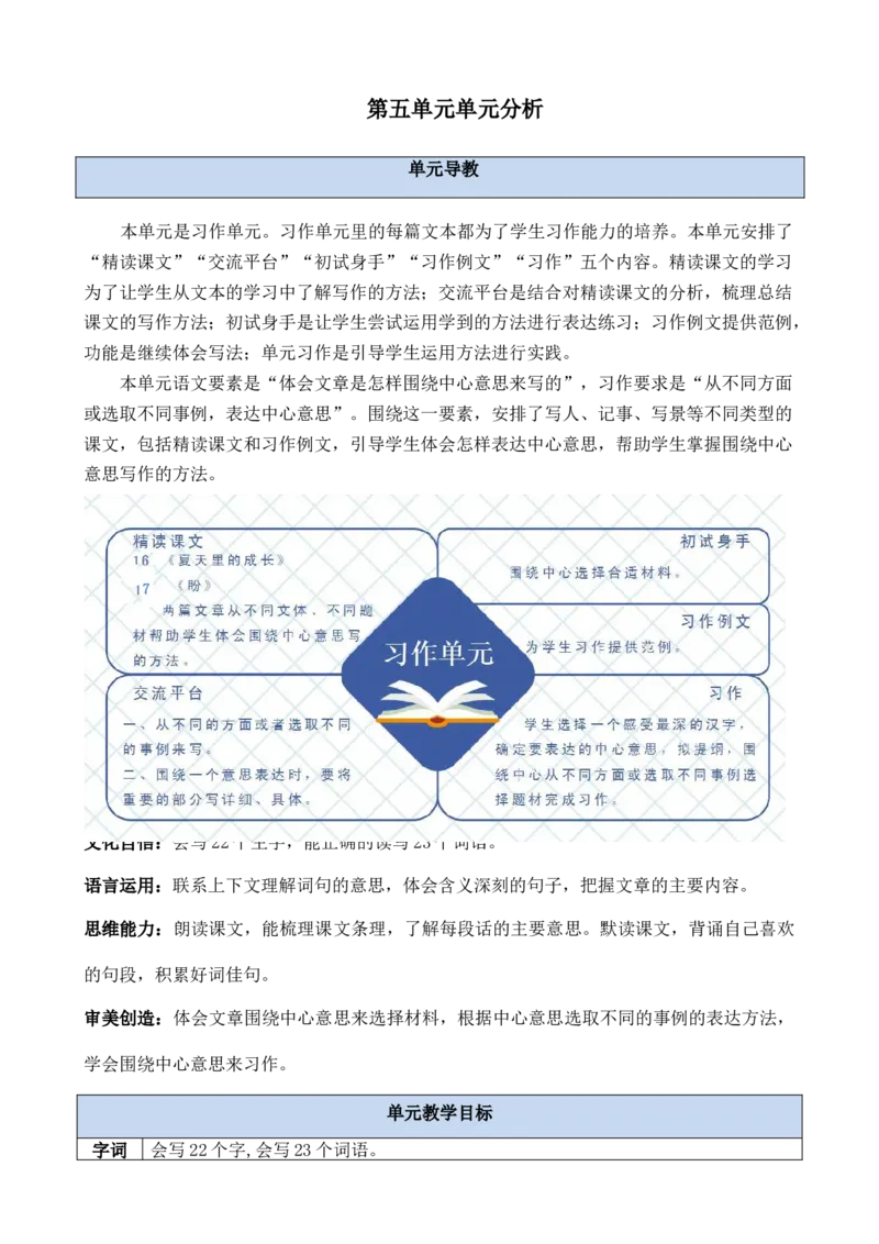 16夏天里的成长教案_6上语文-保存转存之后查看_03第1套课件+教案配套部编六上语文_5第五单元_16夏天里的成长