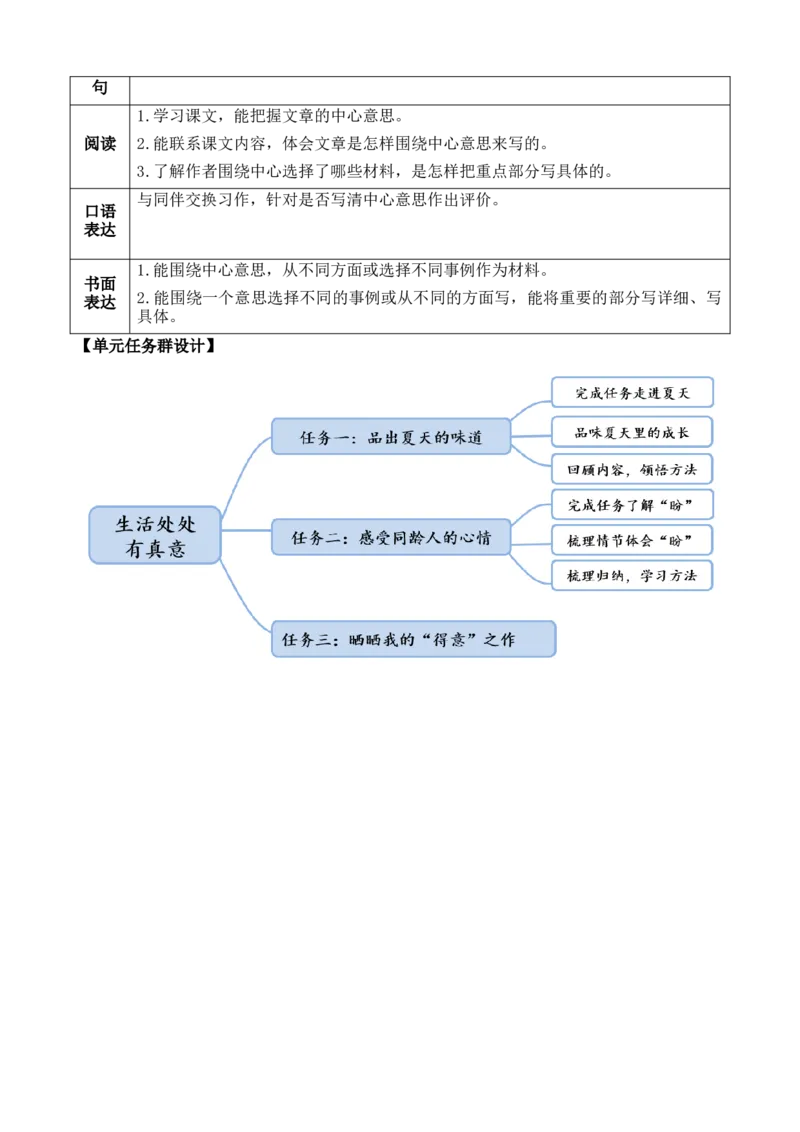 16夏天里的成长教案_6上语文-保存转存之后查看_03第1套课件+教案配套部编六上语文_5第五单元_16夏天里的成长