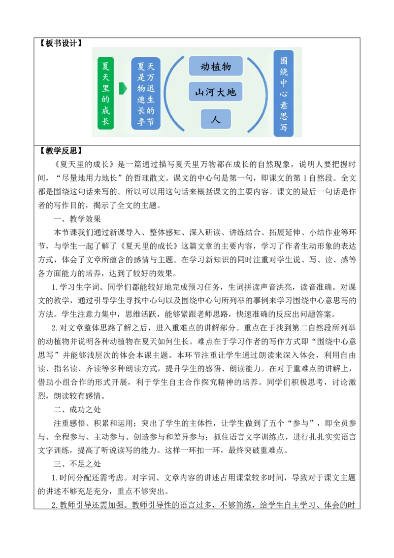 16夏天里的成长教案_6上语文-保存转存之后查看_03第1套课件+教案配套部编六上语文_5第五单元_16夏天里的成长