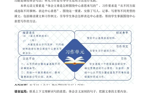16夏天里的成长教案_6上语文-保存转存之后查看_03第1套课件+教案配套部编六上语文_5第五单元_16夏天里的成长
