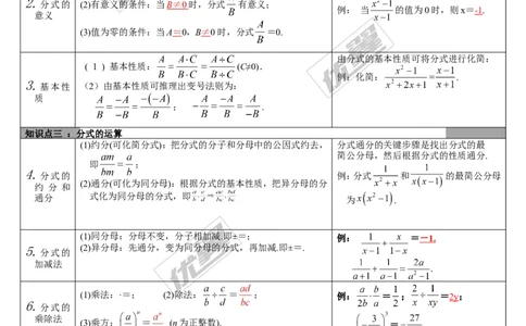 第3讲分式_湘教版初中数学课件_数学湘教版9下教案PPT课件配套资料_数学湘教版初中9年级下册--5.中考知识点梳理_第一单元数与式