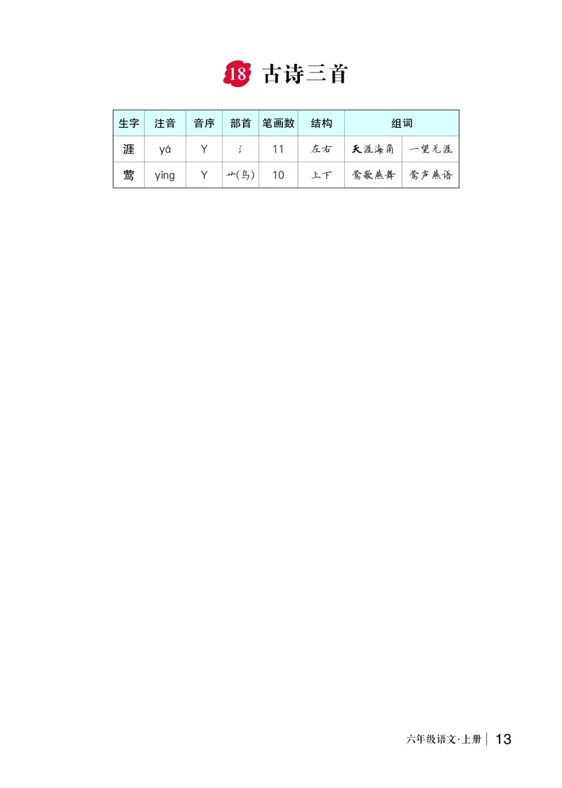 18古诗三首_6上语文-保存转存之后查看_09预学案部编六上语文_生字预习单-教用