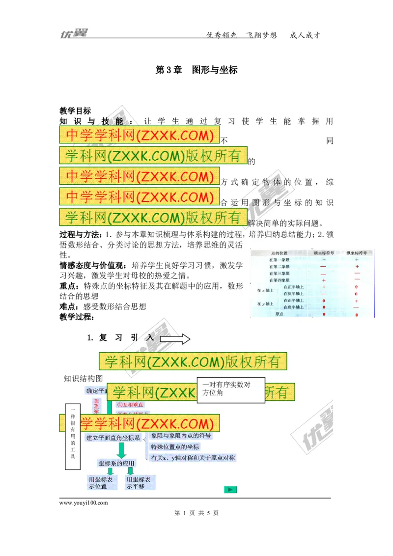 第3章复习_湘教版初中数学课件_数学湘教版8下教案PPT课件配套资料_数学湘教版初中8年级下册word教案