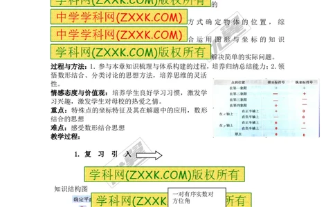 第3章复习_湘教版初中数学课件_数学湘教版8下教案PPT课件配套资料_数学湘教版初中8年级下册word教案