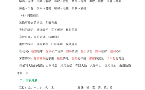 第六单元核心知识点_6上语文-保存转存之后查看_10单元知识总结部编六上语文