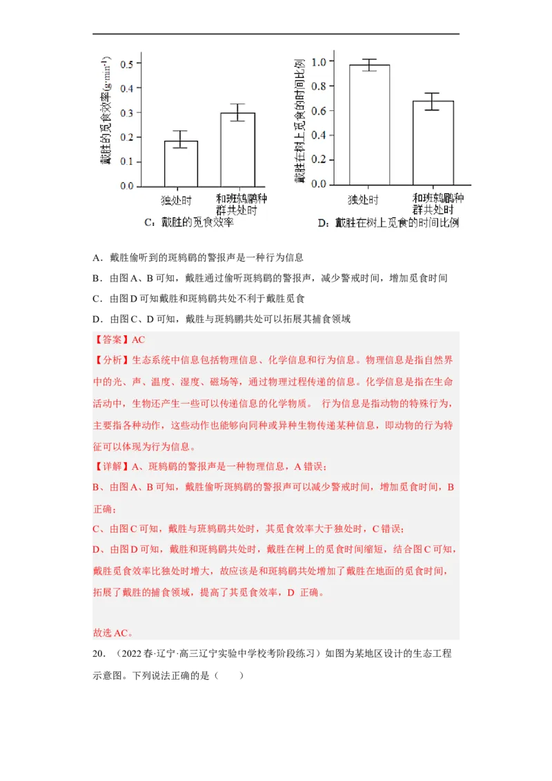 解密16生态系统及其稳定性（分层训练)（解析版）_通用版（老高考）复习资料_2023年复习资料_二轮复习_高频考点解密2023年高考生物二轮复习讲义+分层训练（全国通用）