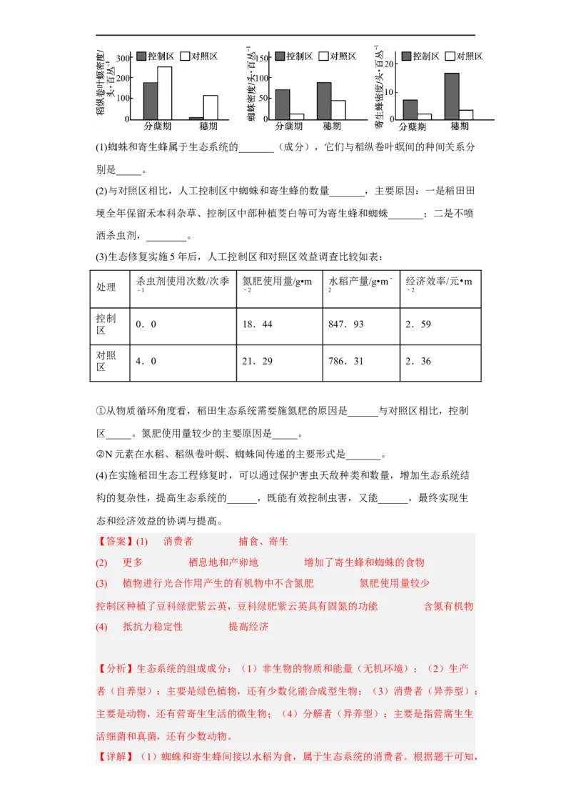 解密16生态系统及其稳定性（分层训练)（解析版）_通用版（老高考）复习资料_2023年复习资料_二轮复习_高频考点解密2023年高考生物二轮复习讲义+分层训练（全国通用）