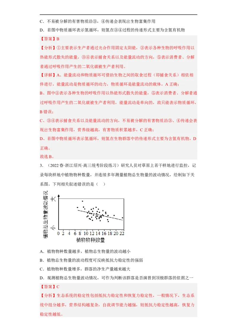 解密16生态系统及其稳定性（分层训练)（解析版）_通用版（老高考）复习资料_2023年复习资料_二轮复习_高频考点解密2023年高考生物二轮复习讲义+分层训练（全国通用）