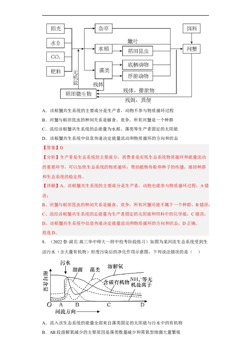 解密16生态系统及其稳定性（分层训练)（解析版）_通用版（老高考）复习资料_2023年复习资料_二轮复习_高频考点解密2023年高考生物二轮复习讲义+分层训练（全国通用）