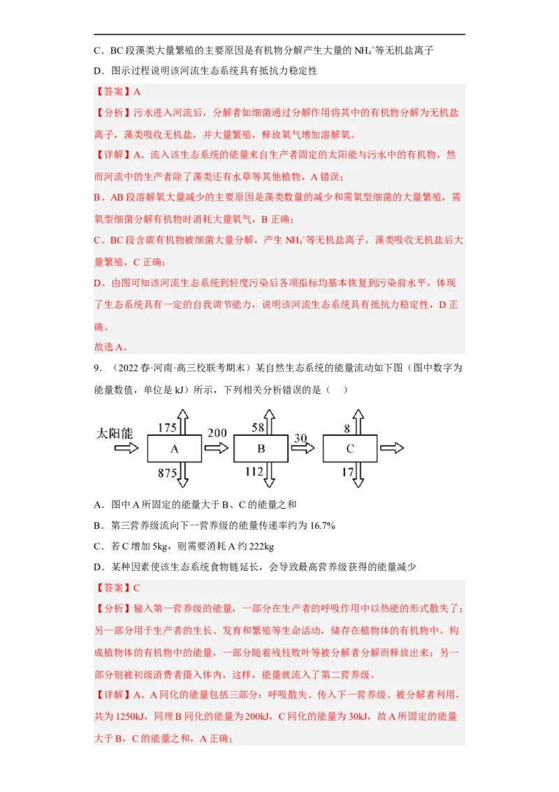 解密16生态系统及其稳定性（分层训练)（解析版）_通用版（老高考）复习资料_2023年复习资料_二轮复习_高频考点解密2023年高考生物二轮复习讲义+分层训练（全国通用）