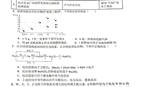 龙西北名校联盟开学考试（化学）_2025年04月试卷_0412黑龙江省黑河市龙西北高中名校联盟2024-2025学年高一下学期开学联考