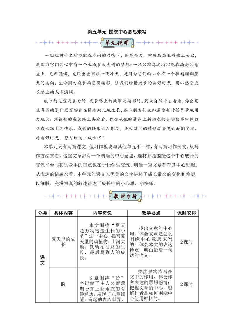 16夏天里的成长（教案）_6上语文-保存转存之后查看_05第3套课件+教案配套部编六上语文_第五单元_16夏天里的成长