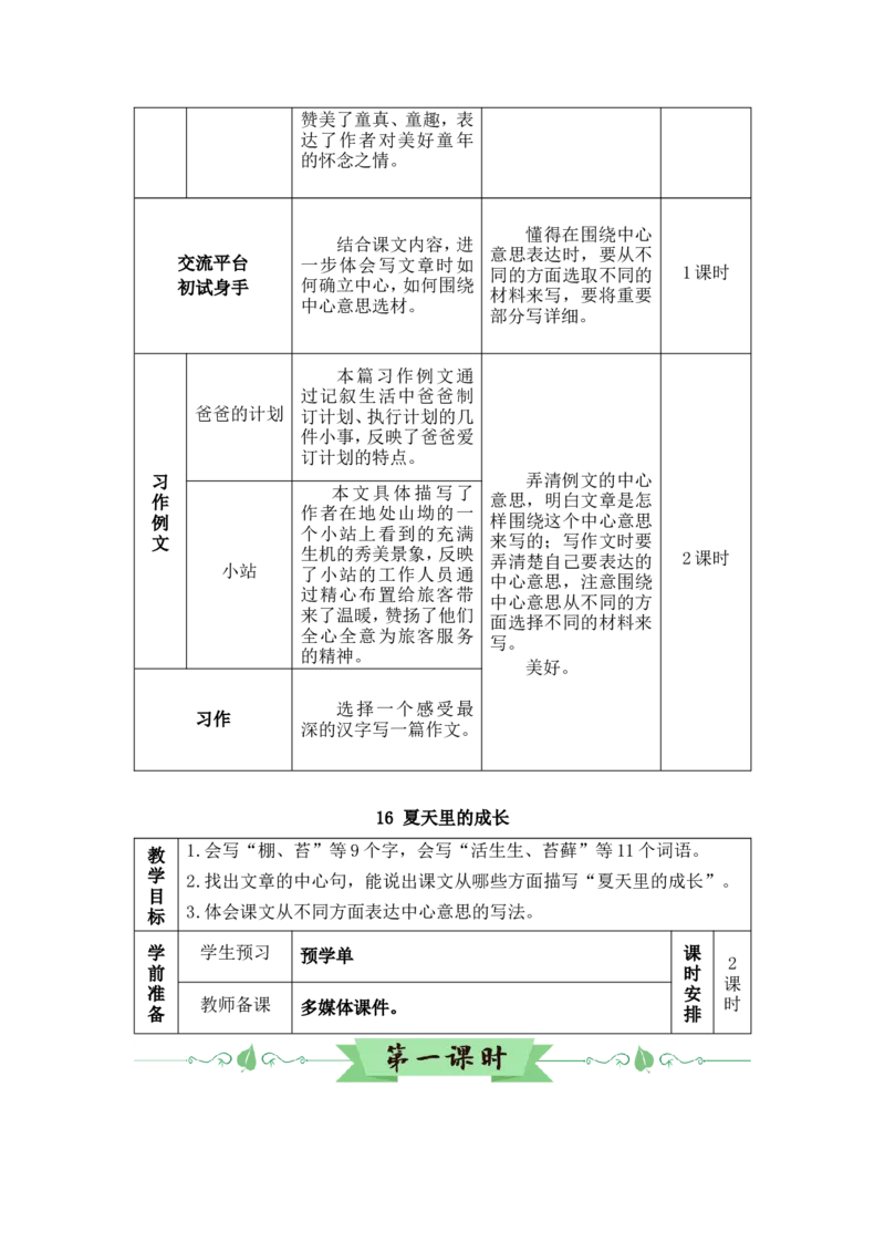 16夏天里的成长（教案）_6上语文-保存转存之后查看_05第3套课件+教案配套部编六上语文_第五单元_16夏天里的成长