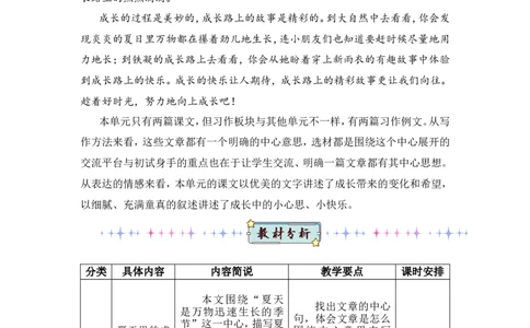 16夏天里的成长（教案）_6上语文-保存转存之后查看_05第3套课件+教案配套部编六上语文_第五单元_16夏天里的成长
