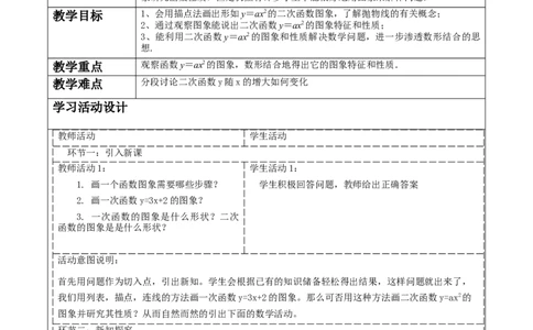 22.1.2二次函数y=ax^2的图象与性质_人教版数学九年级上册_版本二_九年级数学上册（人教版）_大单元教学课件+教学设计-U42_第二十二章二次函数