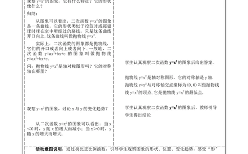22.1.2二次函数y=ax^2的图象与性质_人教版数学九年级上册_版本二_九年级数学上册（人教版）_大单元教学课件+教学设计-U42_第二十二章二次函数