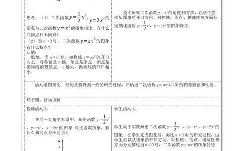 22.1.2二次函数y=ax^2的图象与性质_人教版数学九年级上册_版本二_九年级数学上册（人教版）_大单元教学课件+教学设计-U42_第二十二章二次函数