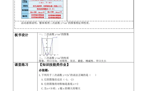 22.1.2二次函数y=ax^2的图象与性质_人教版数学九年级上册_版本二_九年级数学上册（人教版）_大单元教学课件+教学设计-U42_第二十二章二次函数