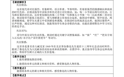 28有的人&mdash;&mdash;纪念鲁迅有感教案_6上语文-保存转存之后查看_03第1套课件+教案配套部编六上语文_8第八单元_28有的人&mdash;&mdash;纪念鲁迅有感