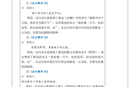 28有的人&mdash;&mdash;纪念鲁迅有感教案_6上语文-保存转存之后查看_03第1套课件+教案配套部编六上语文_8第八单元_28有的人&mdash;&mdash;纪念鲁迅有感
