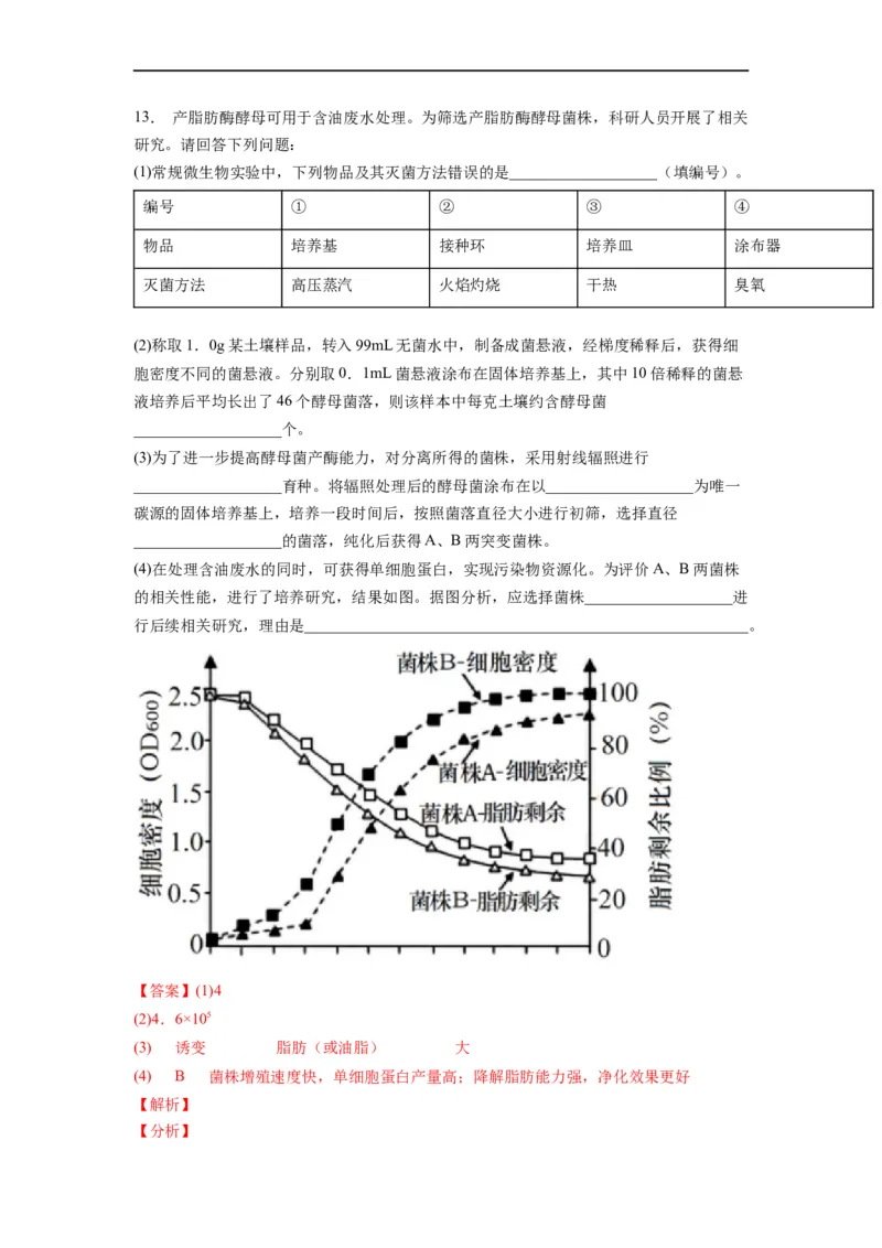 重难点17微生物的培养与计数（解析版）_通用版（老高考）复习资料_2023年复习资料_专项复习_2023年高考生物热点&middot;重点&middot;难点专练（全国通用）