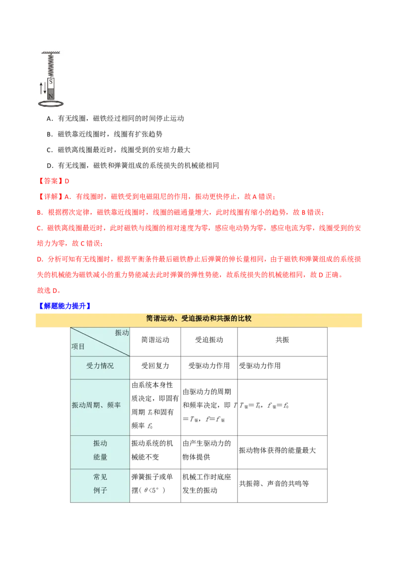 第39讲机械振动(解析版)_2026高考物理_222026版物理《高考一轮复习举一反三》全国版_第39讲机械振动