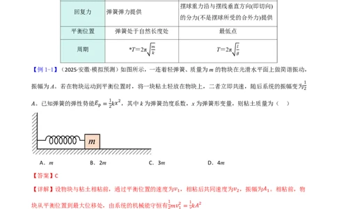第39讲机械振动(解析版)_2026高考物理_222026版物理《高考一轮复习举一反三》全国版_第39讲机械振动