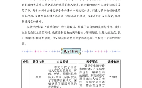 1草原（教案）_6上语文-保存转存之后查看_05第3套课件+教案配套部编六上语文_第一单元_1草原