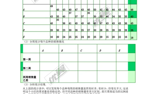5.2统计的简单应用_湘教版初中数学课件_数学湘教版9上教案PPT课件配套资料_数学湘教版初中9年级上册--4.学案
