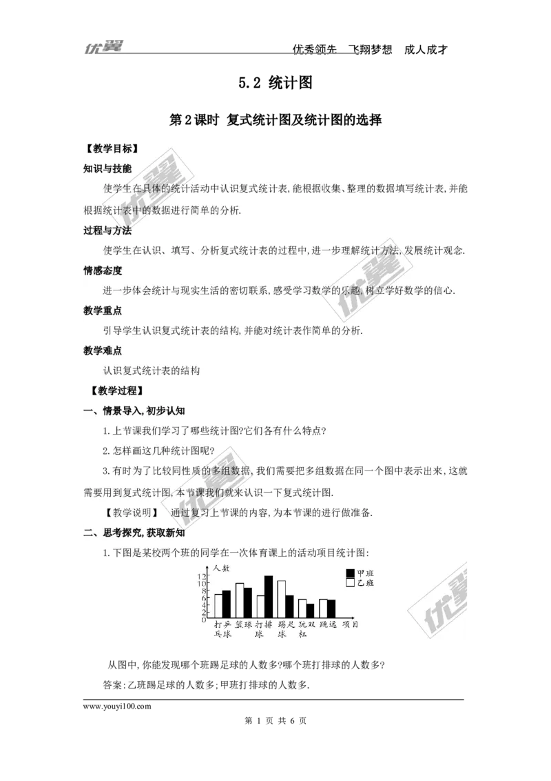 5.2第2课时复式统计图及统计图的选择2_湘教版初中数学课件_数学湘教版7上教案PPT课件配套资料_数学湘教版初中7年级上册word教案