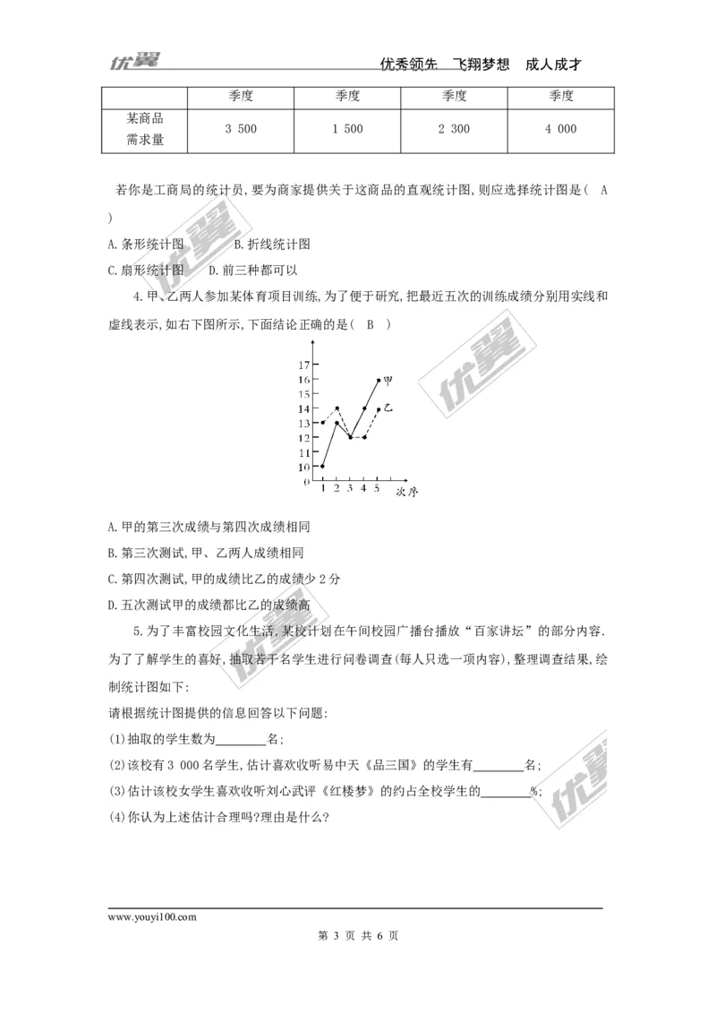 5.2第2课时复式统计图及统计图的选择2_湘教版初中数学课件_数学湘教版7上教案PPT课件配套资料_数学湘教版初中7年级上册word教案
