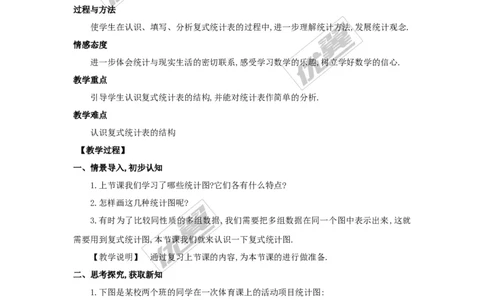 5.2第2课时复式统计图及统计图的选择2_湘教版初中数学课件_数学湘教版7上教案PPT课件配套资料_数学湘教版初中7年级上册word教案