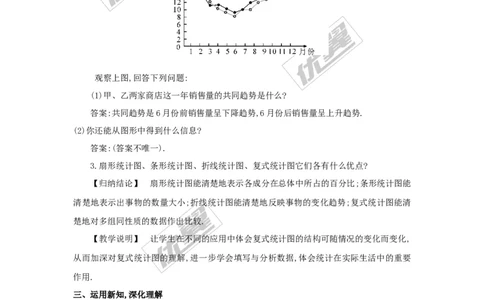 5.2第2课时复式统计图及统计图的选择2_湘教版初中数学课件_数学湘教版7上教案PPT课件配套资料_数学湘教版初中7年级上册word教案
