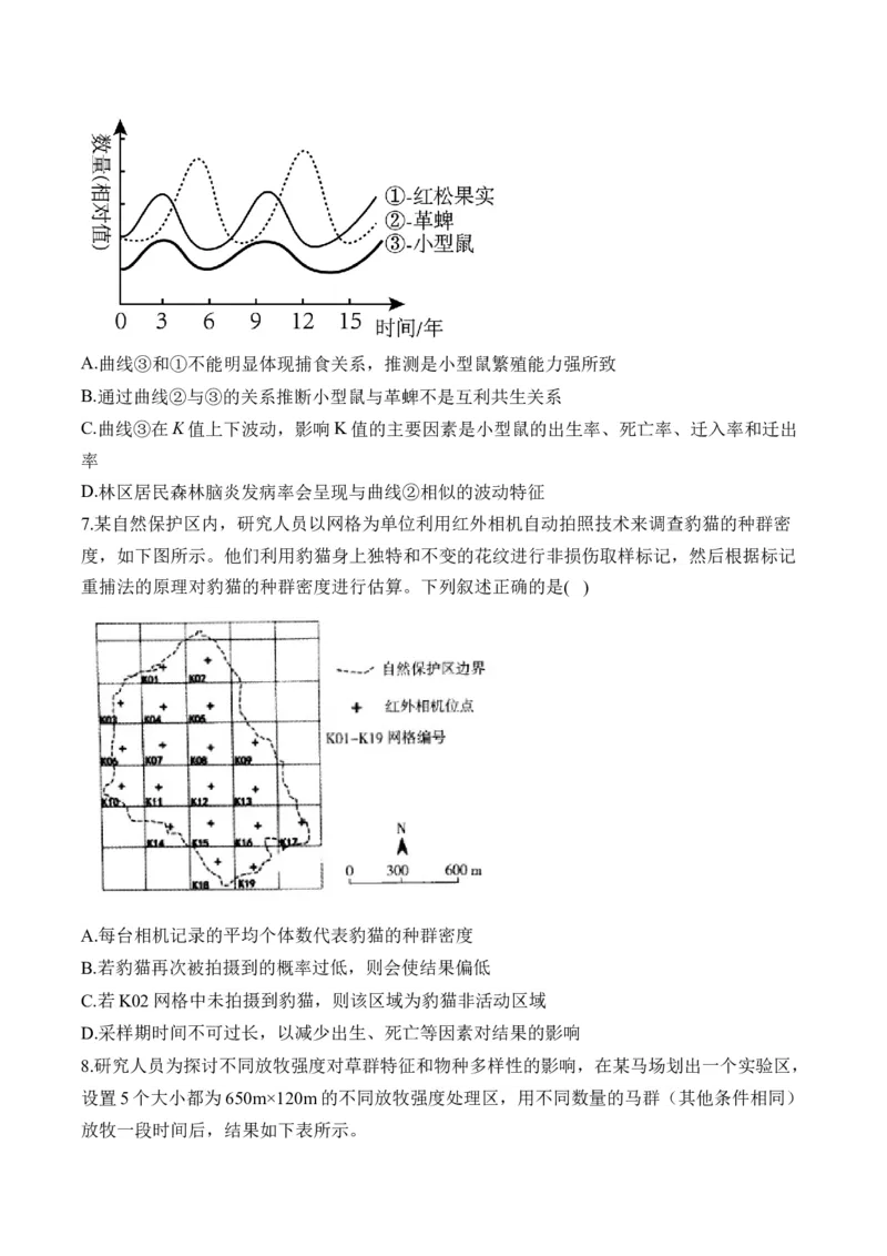 （20）种群与群落&mdash;&mdash;2025届高考生物二轮复习易错重难提升学案（含解析）_2025年新高考资料_二轮复习_2025届高考生物二轮复习易错重难提升（含解析）
